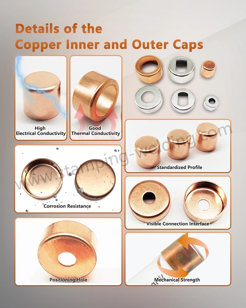 Details of Outer End Cap Details of Outer End Cap
