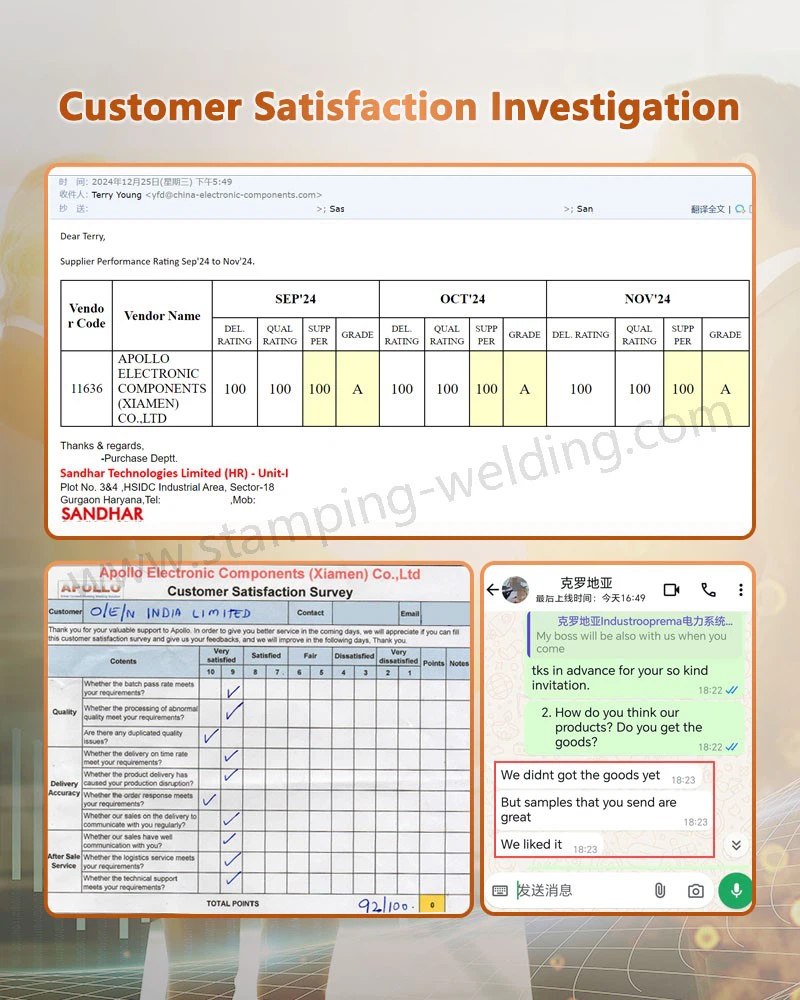 Customer Satisfaction Investigation Customer Satisfaction Investigation
