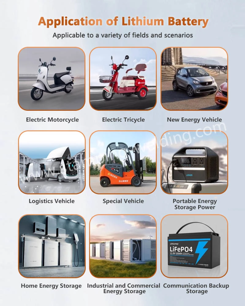 Application of Lithium-ion energy storage batteries Application of Lithium-ion energy storage batteries