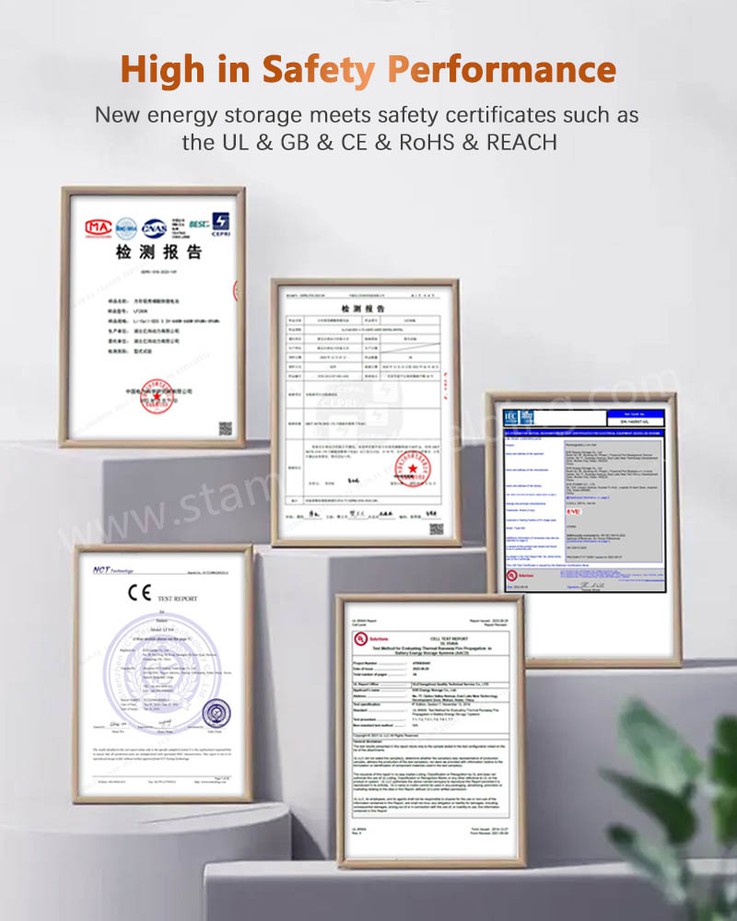 Certifications of Cap and Contact for EV Fuse Certifications of Cap and Contact for EV Fuse