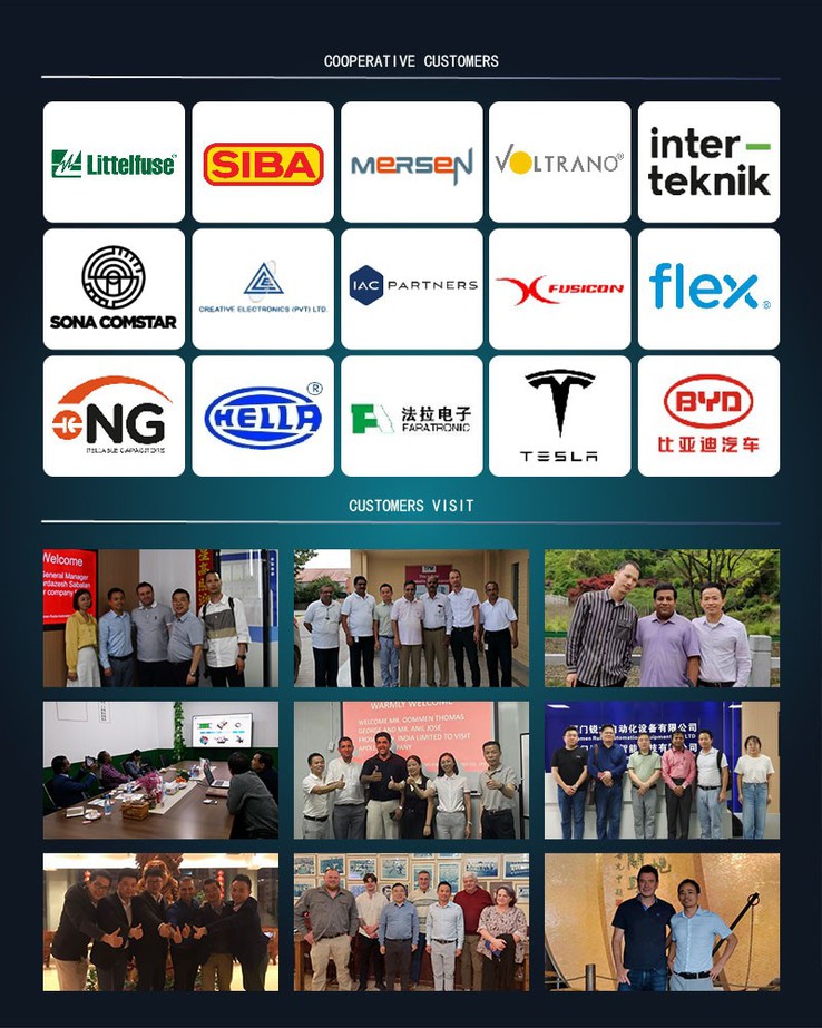 Our Partners in Stamping Copper Sheet Our Partners in Stamping Copper Sheet