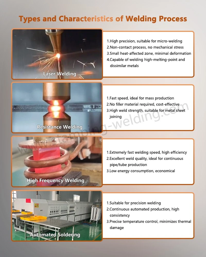 Types and Characteristics of Capacitor Aluminum square case Welding Process Types and Characteristics of Capacitor Aluminum square case Welding Process