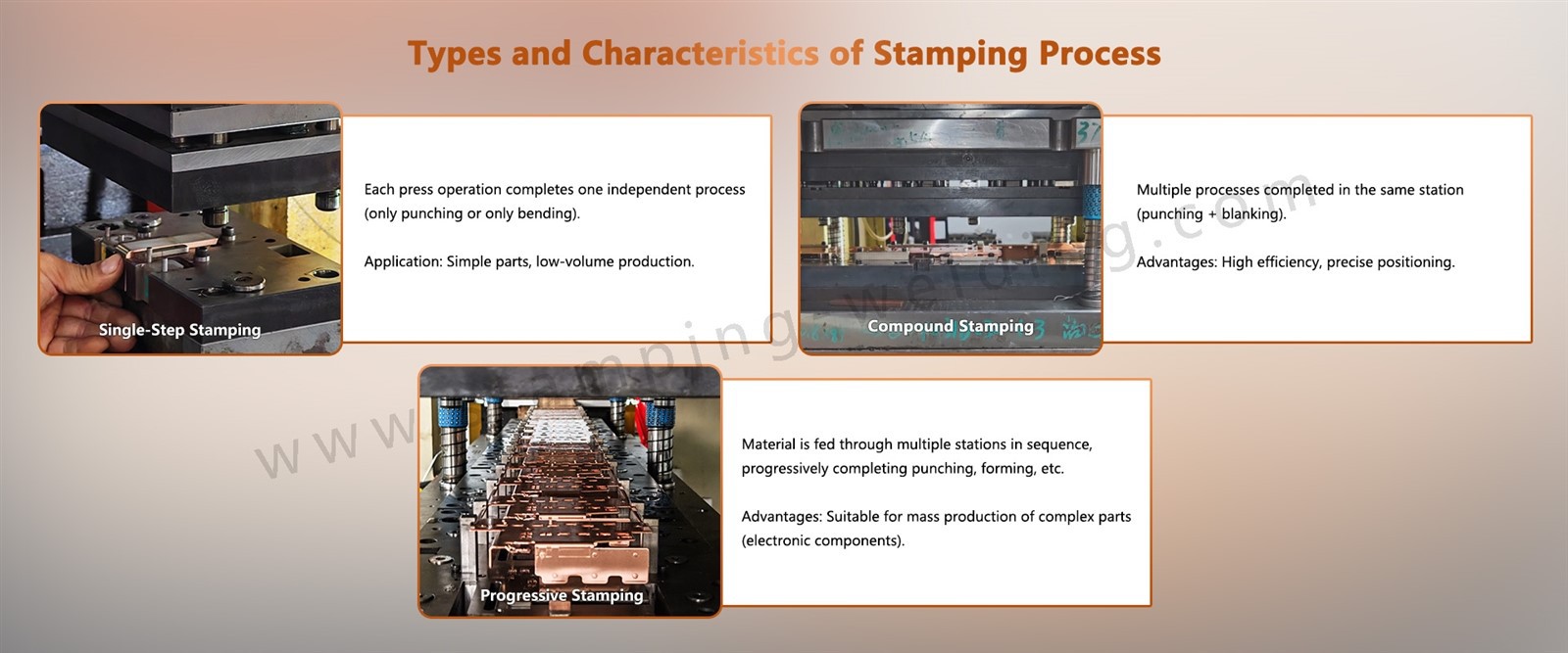 Types and Characteristics of Brass Sheet Metal Stamping Types and Characteristics of Brass Sheet Metal Stamping