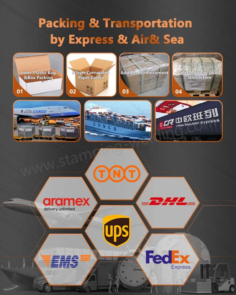 Packing Transportation by Express Air Sea Packing Transportation by Express Air Sea