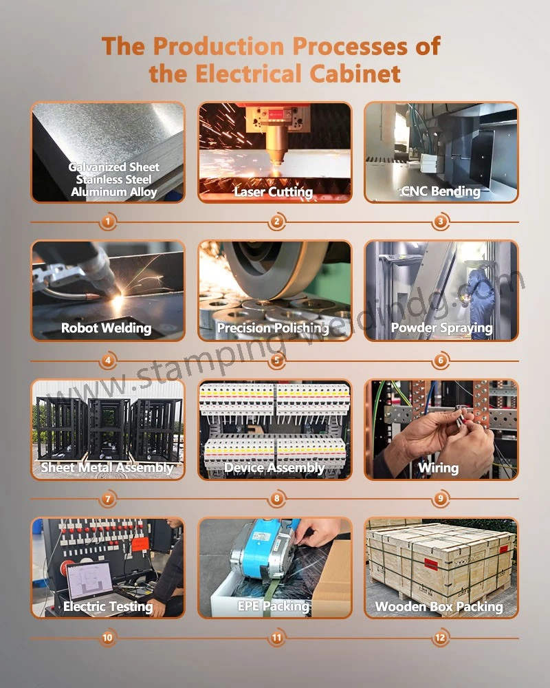 The Production Processes of Enclosed Server Rack The Production Processes of Enclosed Server Rack