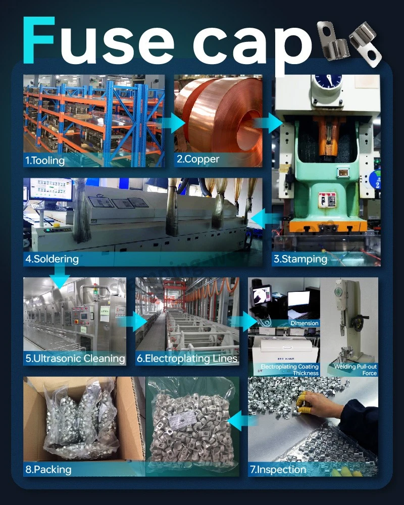 Process Flow of Copper Cap for Bussmann series Class H(K) Fuses Process Flow of Copper Cap for Bussmann series Class H(K) Fuses